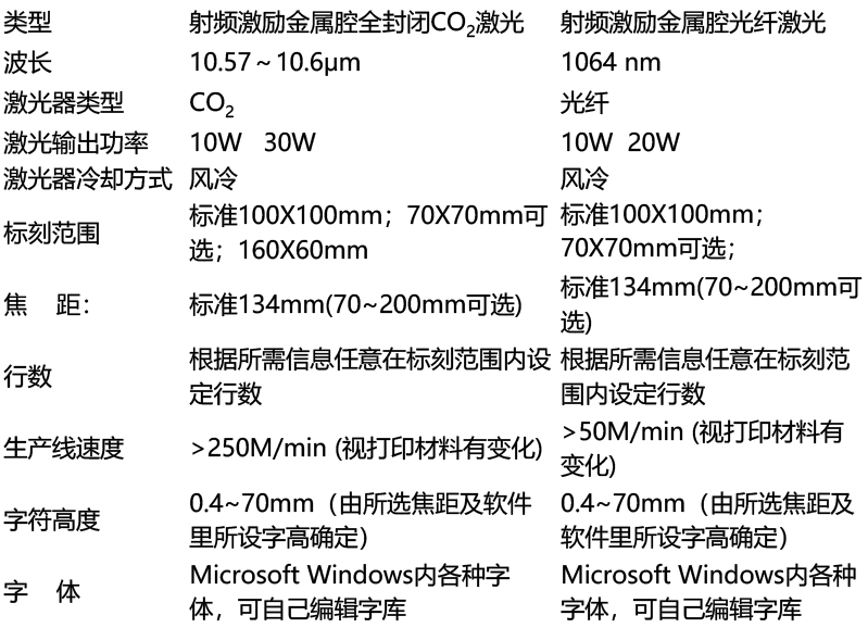 激光機